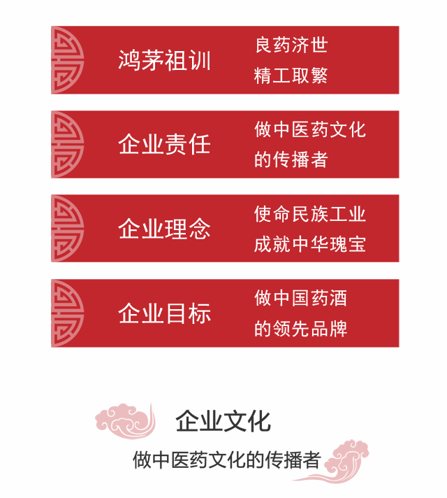 鸿茅组训 良药济世 精工取繁