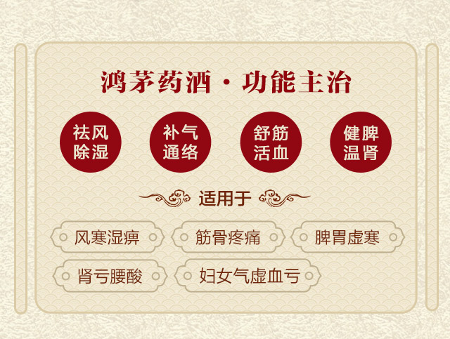 鸿茅药酒功能主治|风寒湿痹|筋骨疼痛|脾胃虚寒|肾亏腰酸|妇女气虚血亏
